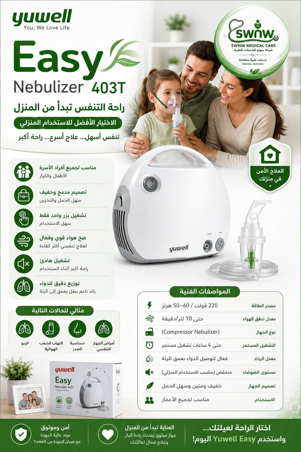 Easy Nebulizer