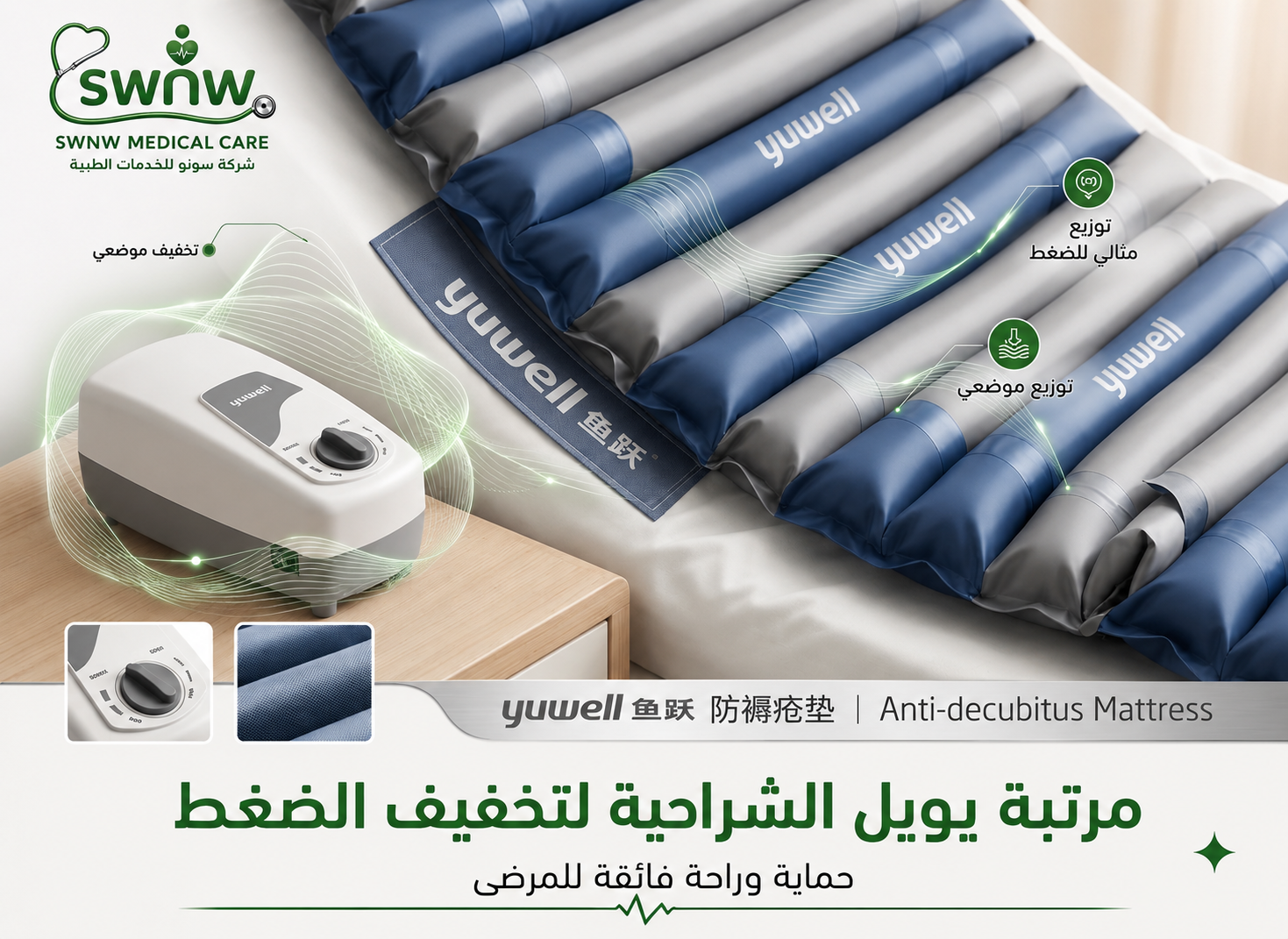 مرتبة يوويل الشراحية
